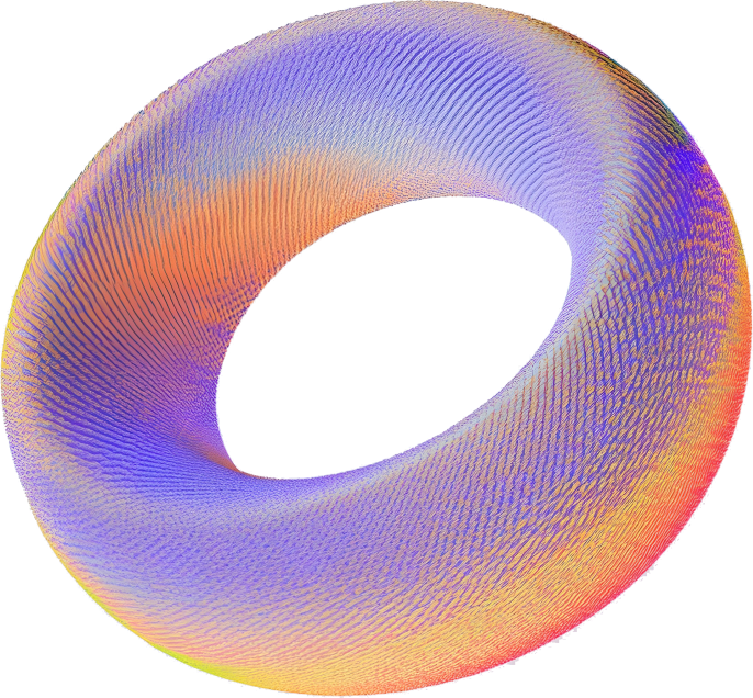 Rotated GIF